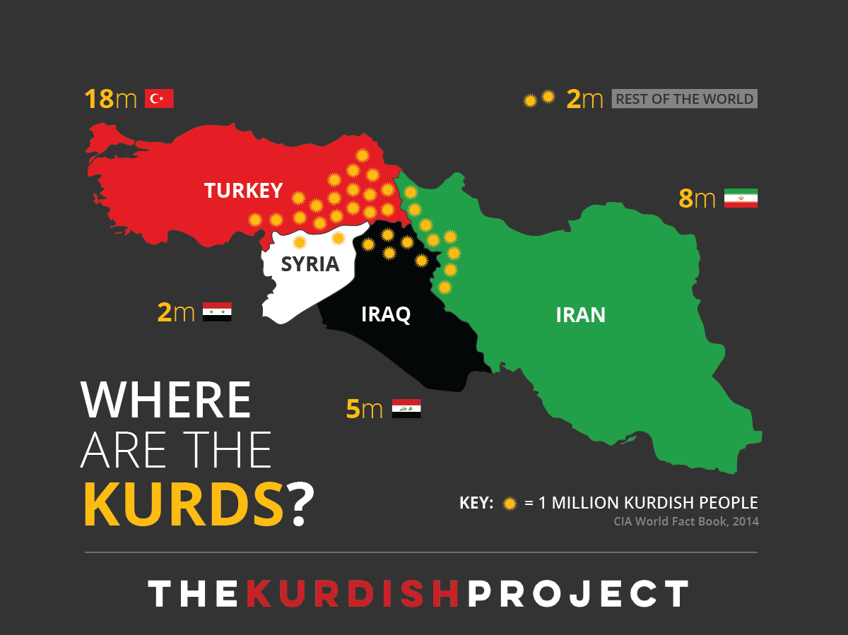 Mappa demografica del territorio dei curdi 